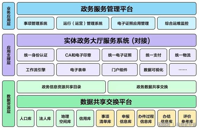 极光之恋 第3页