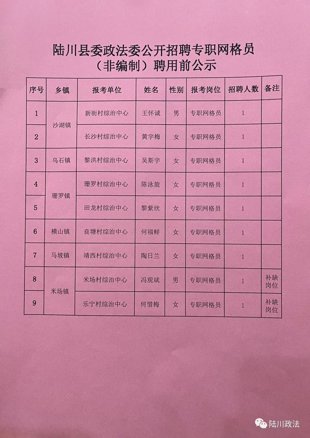 工程案例 第133页