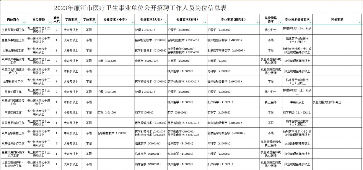 陵县康复事业单位最新项目，探索康复医疗的新领域与发展趋势