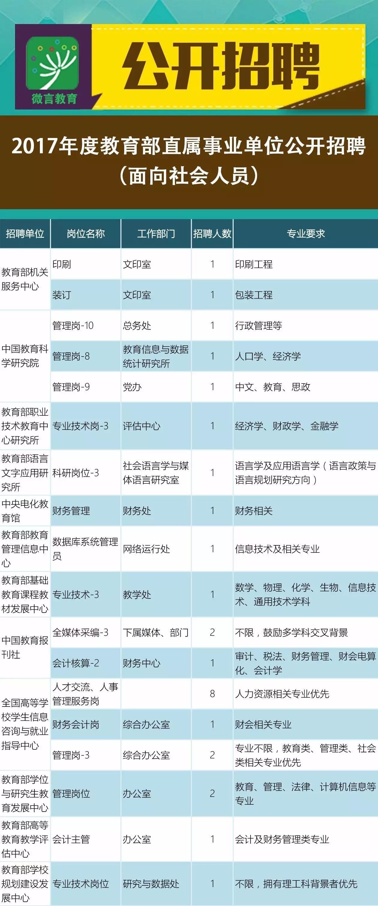 关于我们 第102页