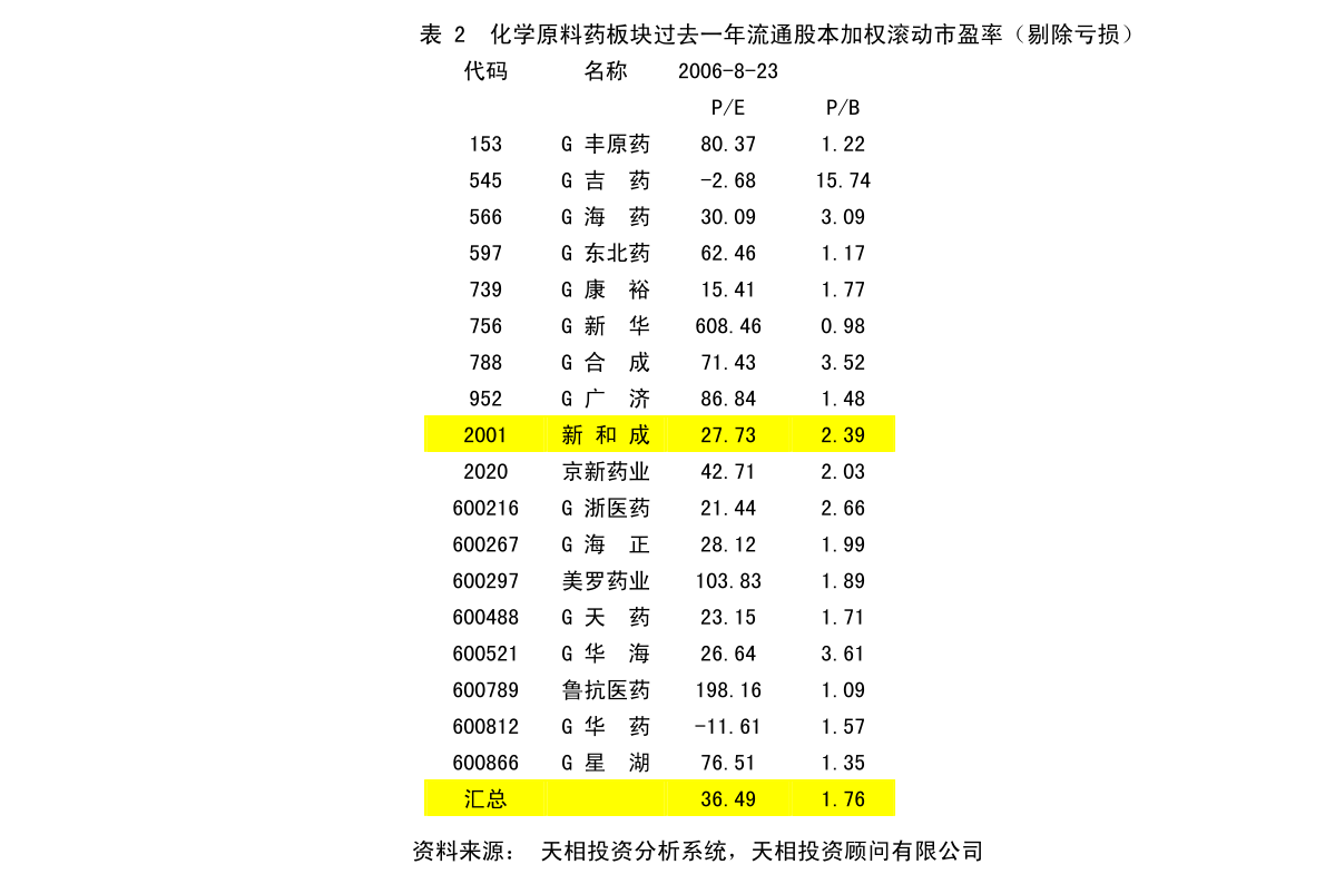 曹湾村民委员会最新发展规划概览