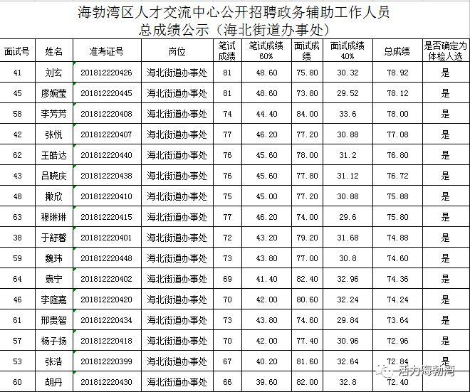 产品中心 第85页