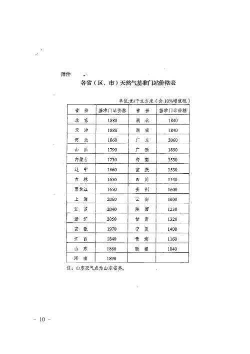 肆意的妖娆° 第2页