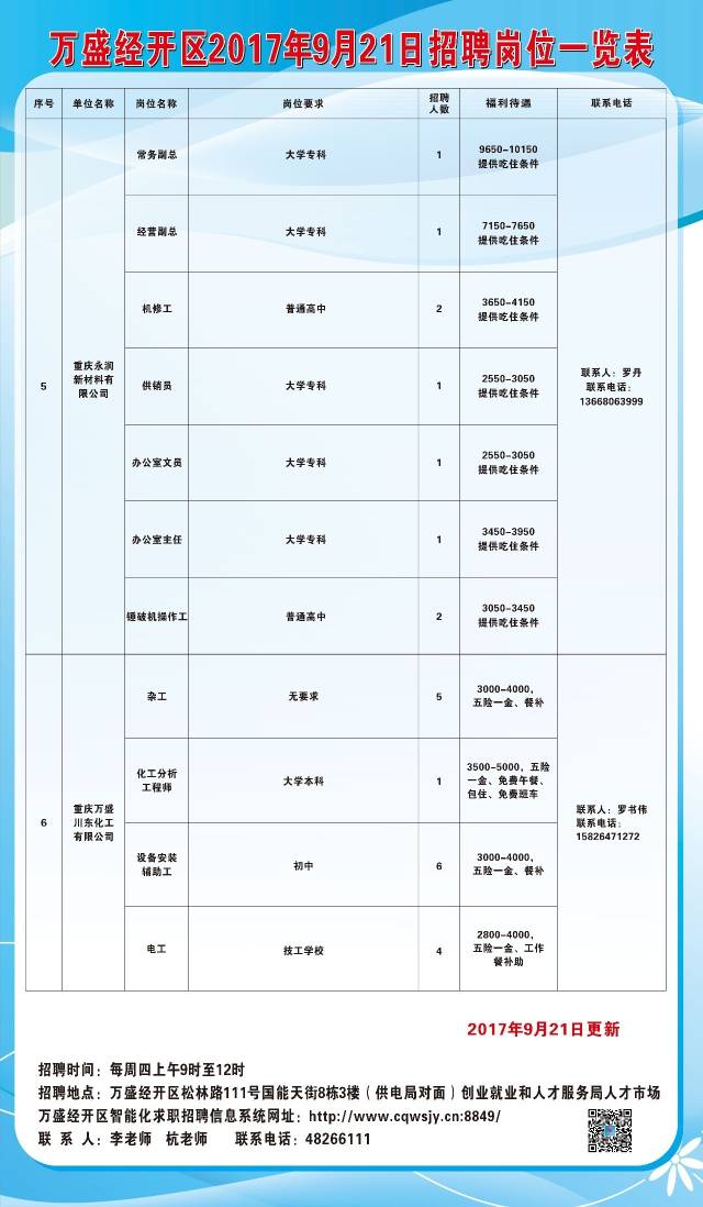 弋阳县审计局招聘启事，最新职位与要求概览