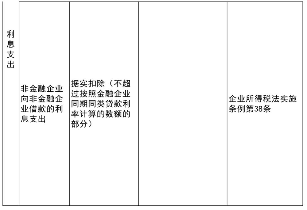 关于我们 第47页