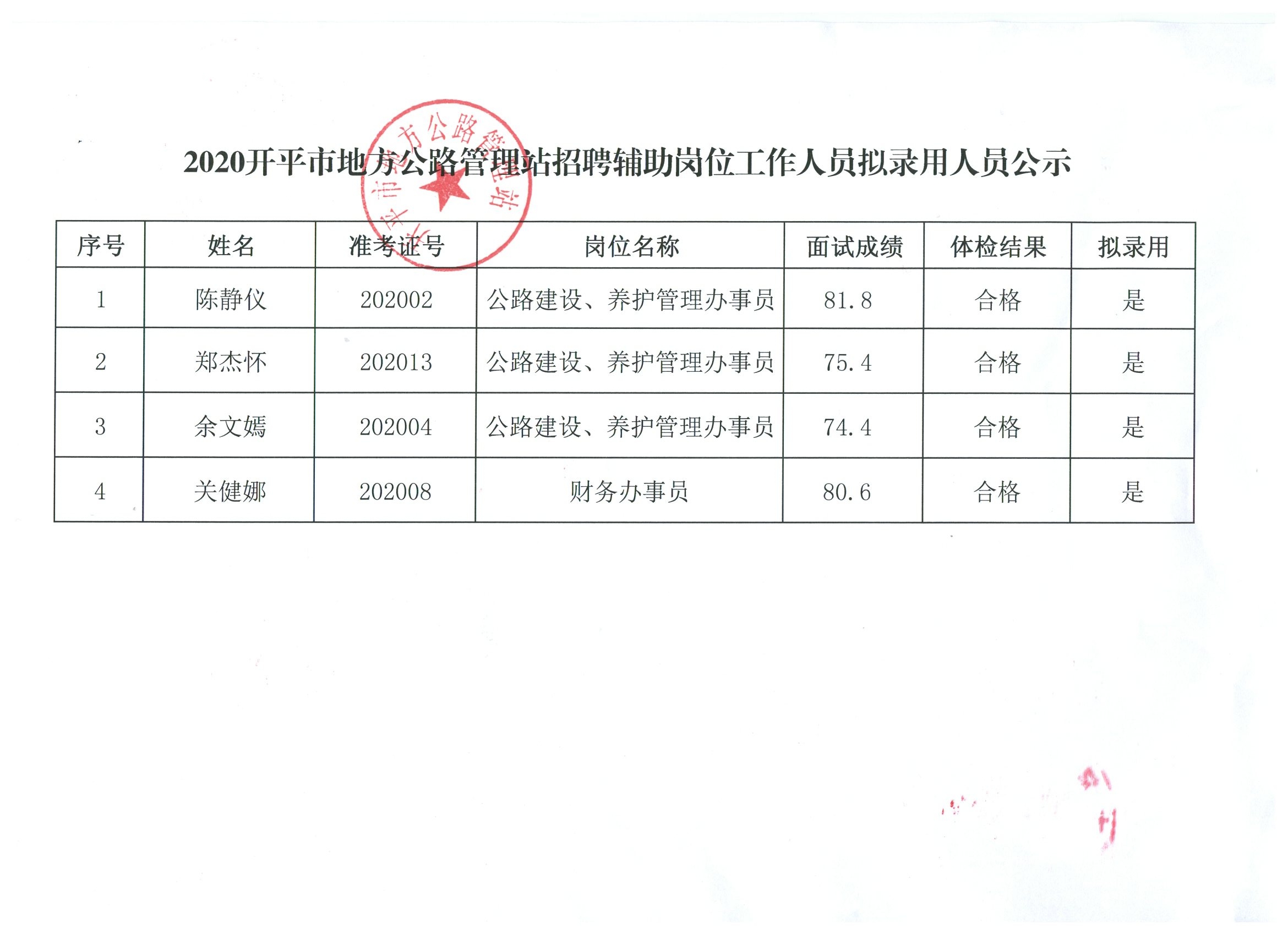 蓝天下的迷彩